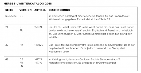 Katalog